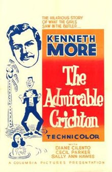 The Admirable Crichton – J. M. Barrie  Sách Nói