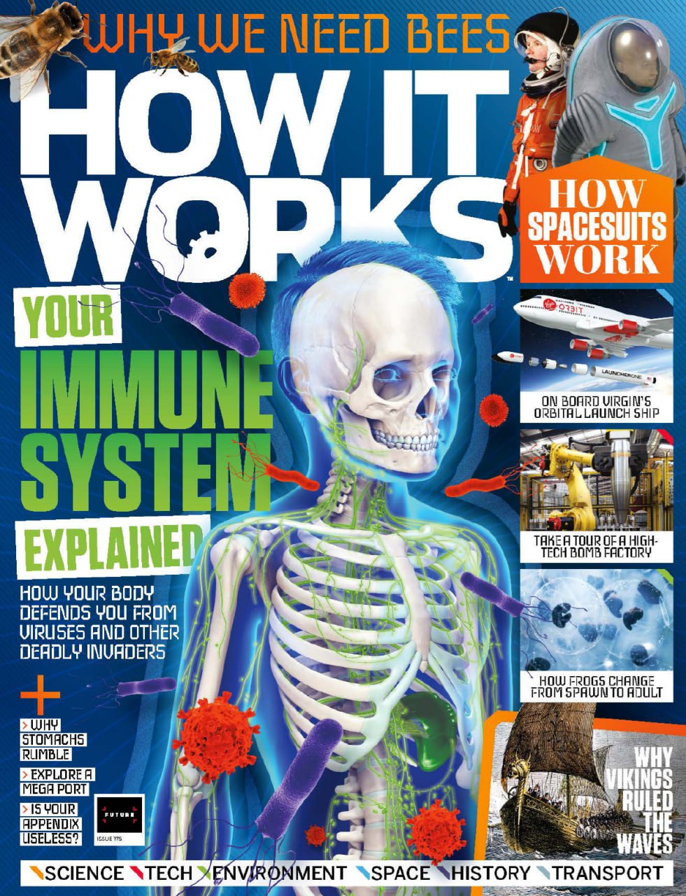 How It Works – Issue 175, 2023