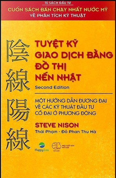 Tuyệt Kỹ Giao Dịch Bằng Đồ Thị Nến Nhật