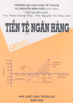 Giáo Trình Tiền Tệ Ngân Hàng